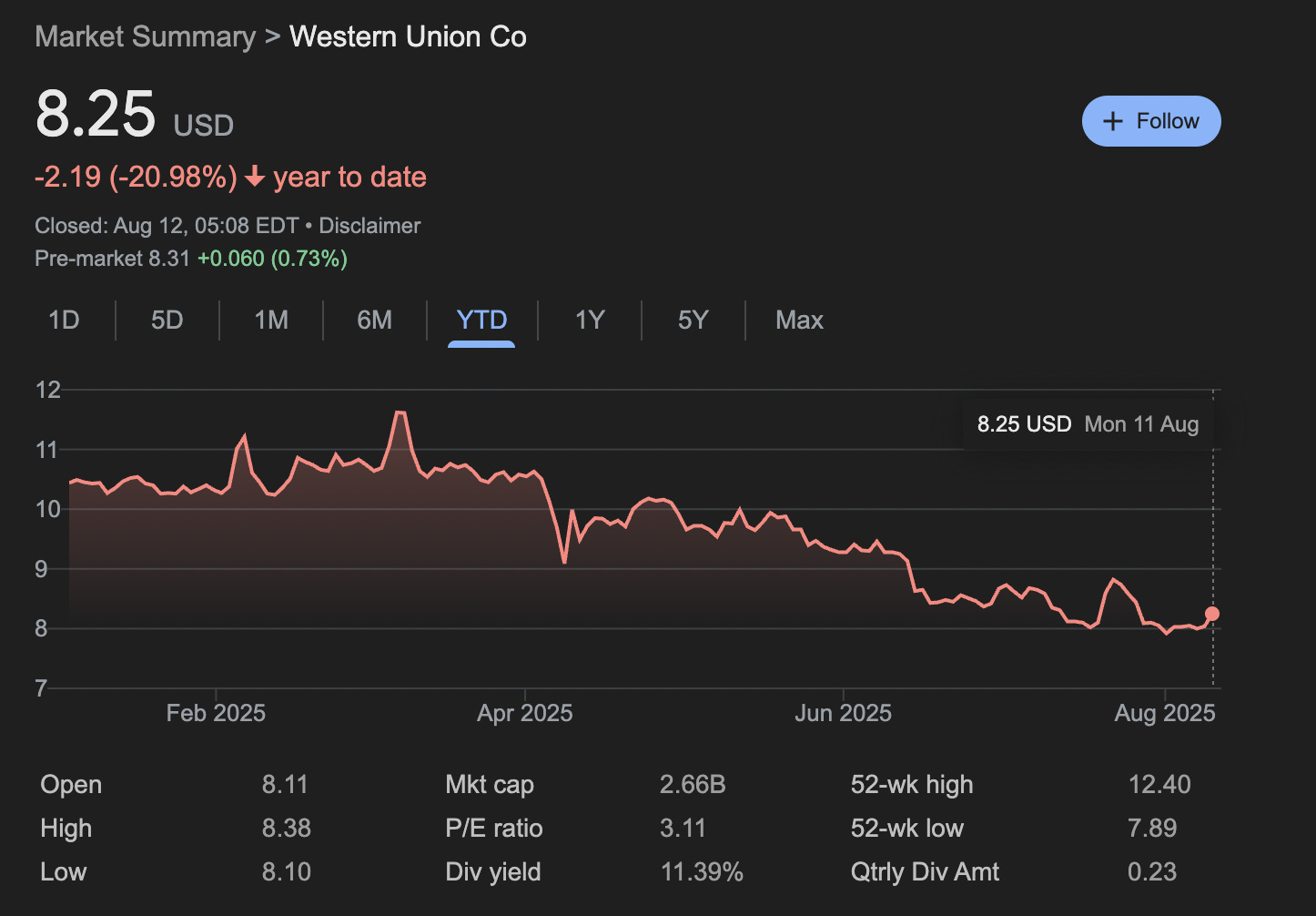 Western Union acquires Intermex for $500M 🤝💸; Paxos renews federal  banking charter push 🪙🏦; Leadership crisis at N26 😳🇩🇪