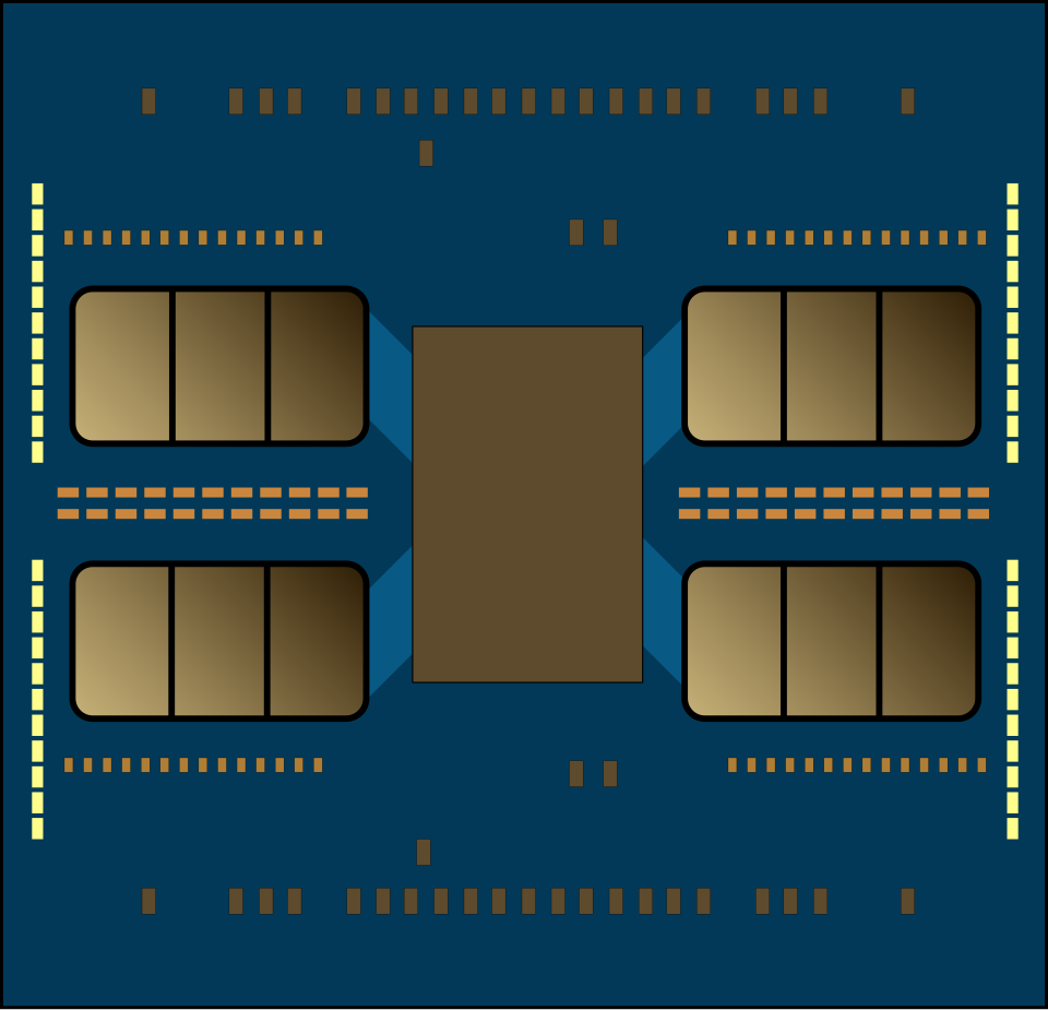 File:Schema AMD EPYC Genoa X-Package.svg - Wikimedia Commons File:Schema AMD EPYC Genoa X-Package.svg - Wikimedia Commons