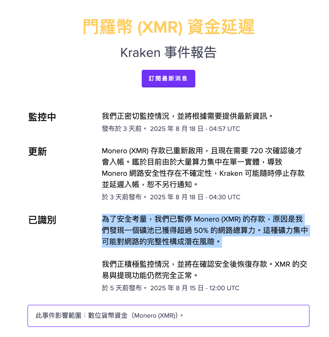 打破PoW 神話！市值最大隱私幣遭51% 攻擊，比特幣還安全嗎？ - by 許明恩- 區塊勢