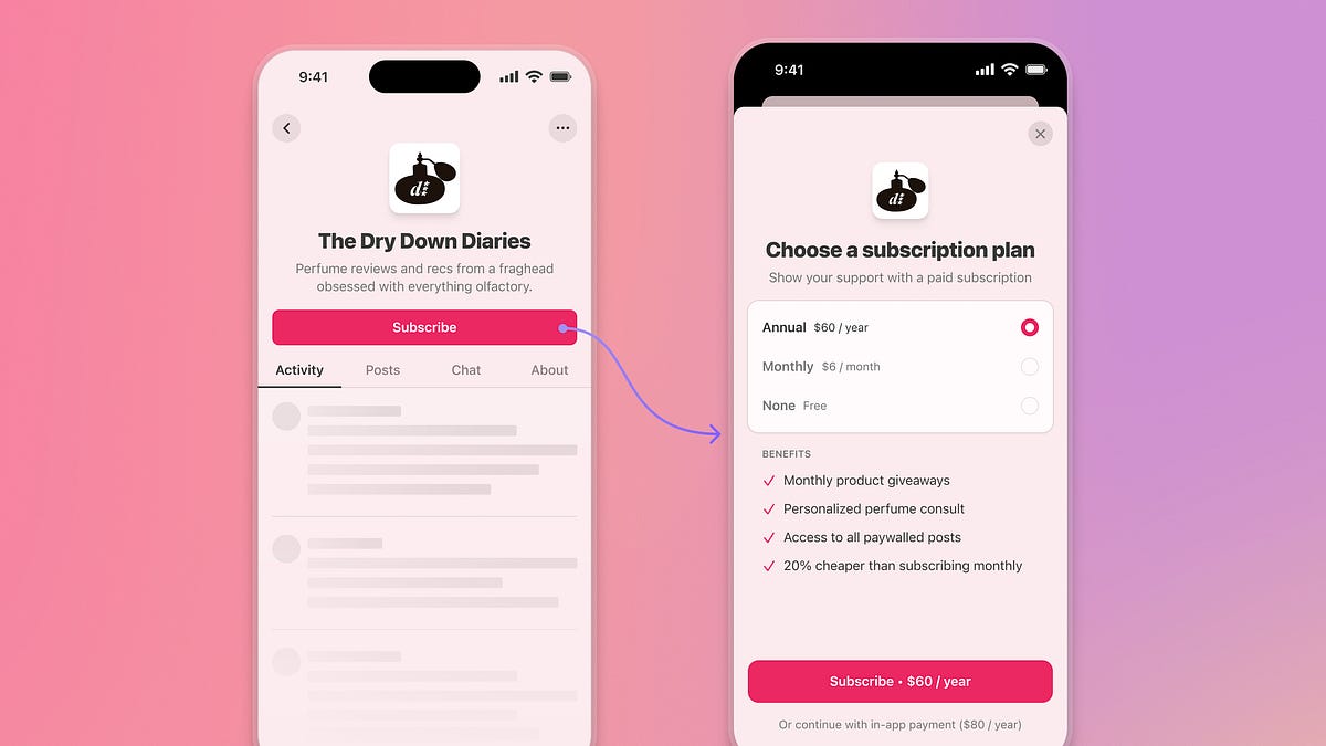 Now anyone can pay for a Substack subscription in iOS