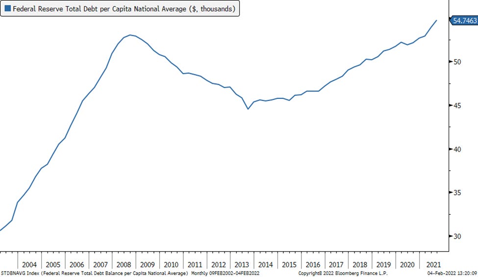 Chart, line chart

Description automatically generated
