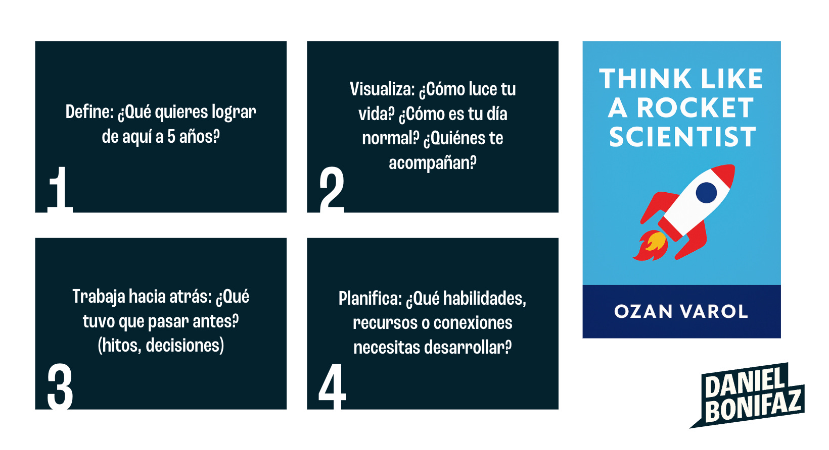 Guía de Discusión para Mentoría Matrimonial - Enfoque a la Familia, image size:1640x892