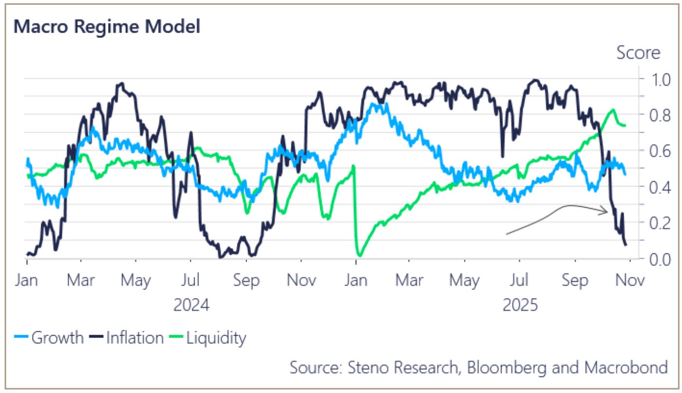 Screenshot 2025-11-05 at 3.11.08 PM.png