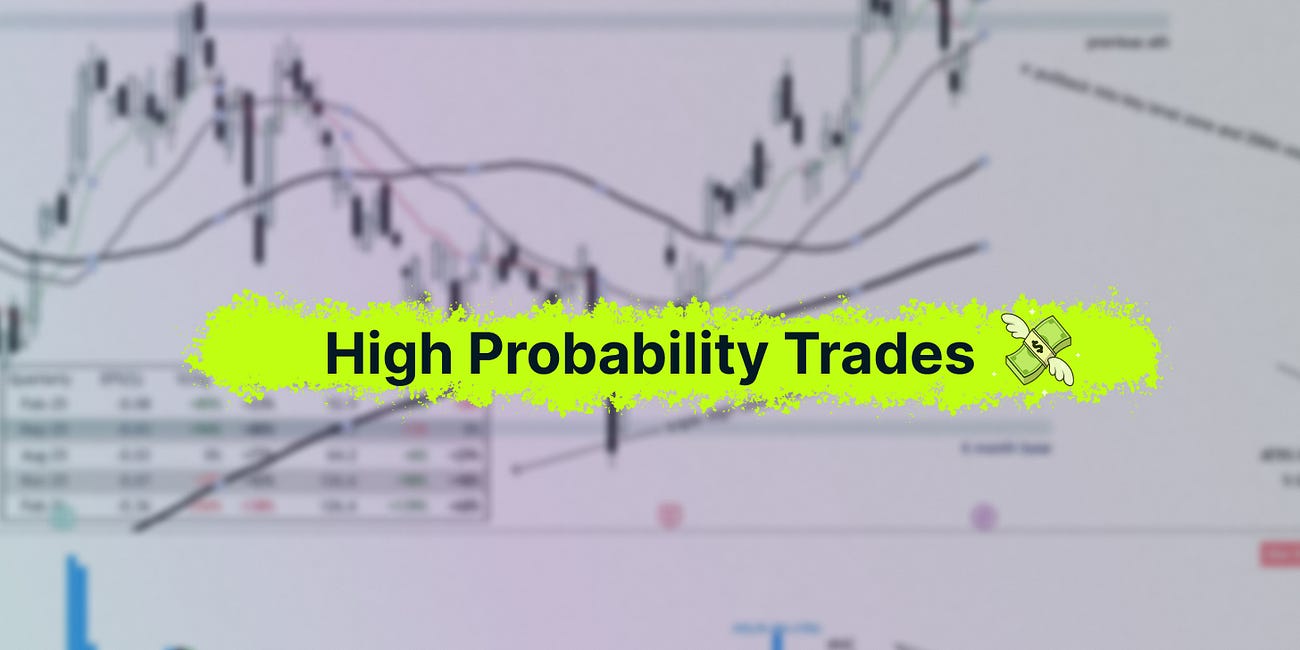 High Probability Trades for 25-29 May 2026