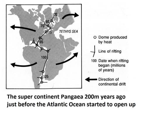 Diagram

Description automatically generated
