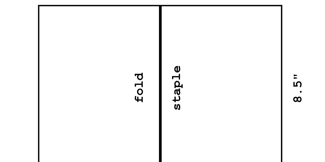 Beyond Mini Zines: A Zine Size Guide
