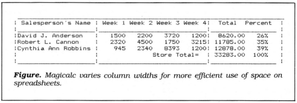 From the September 1984 issue of inCider magazine