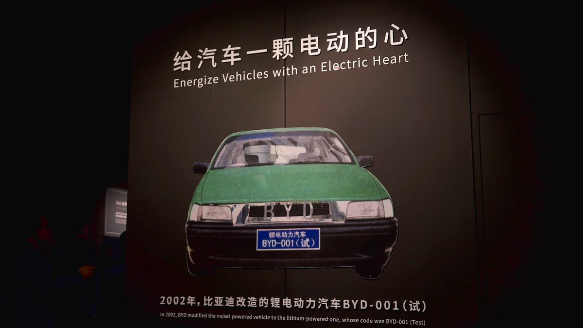 The Rise of China’s Electric Vehicle Industry