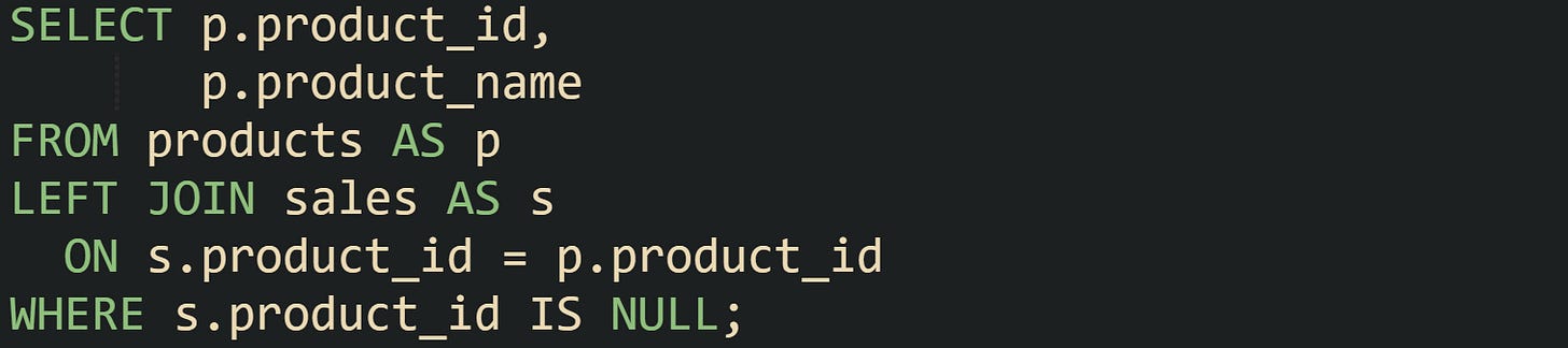 SELECT p.product_id,        p.product_name FROM products AS p LEFT JOIN sales AS s   ON s.product_id = p.product_id WHERE s.product_id IS NULL;
