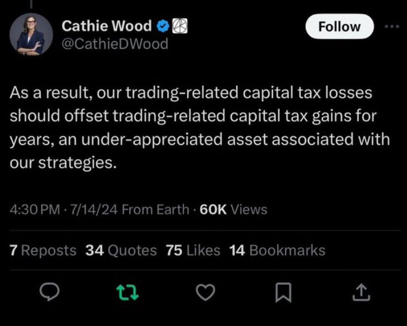 Cathie Wood's deleted X Tweet on tax loss harvests | Darren Hem, CFP®, CFA  posted on the topic | LinkedIn