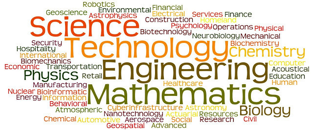 Abstract Information Abstract Information