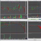 DAS Trader Pro Advanced Hotkeys Part 57