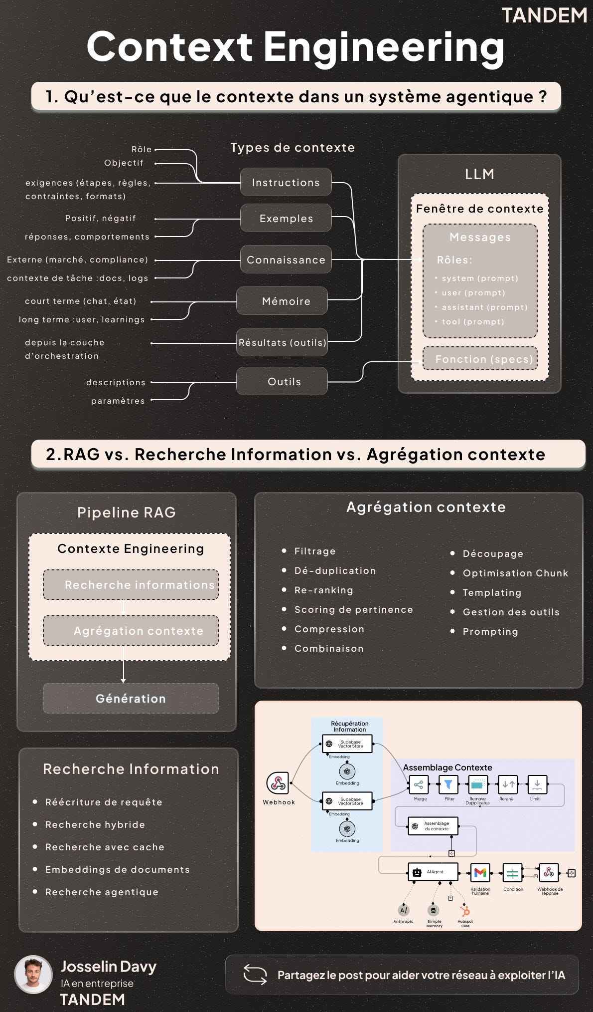 graphical user interface graphical user interface