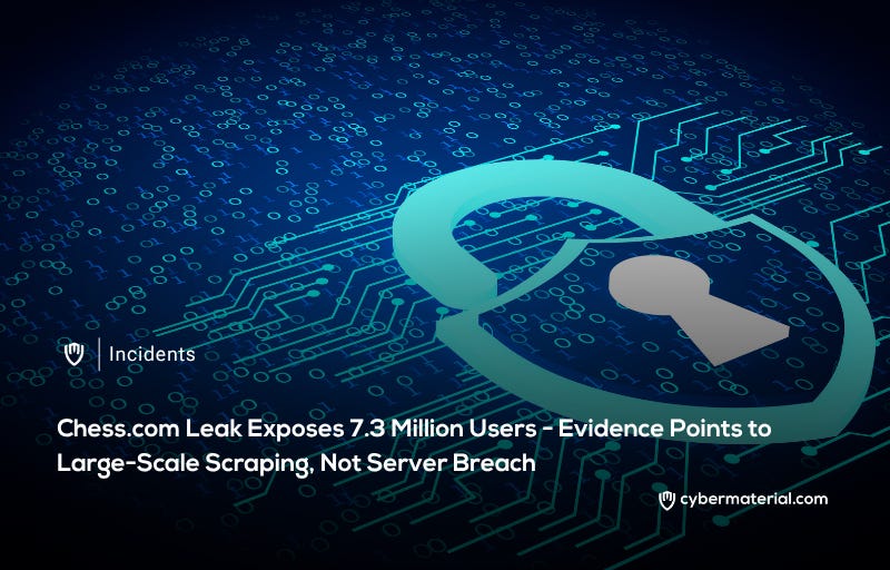 Chess.com Data Breach Exposes 7.3 Million Users Through Scraping