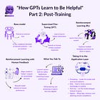 How GPTs Learn to Be Helpful