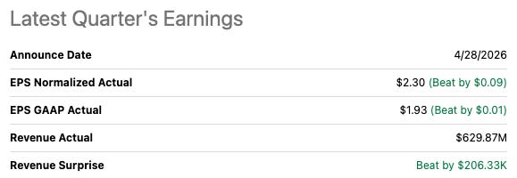 Seeking Alpha Q3 FY2026 earnings snapshot for Stride: Announce Date 04/28/2026, EPS Normalized Actual $2.30 (beat by $0.09), EPS GAAP Actual $1.93 (beat by $0.01), Revenue Actual $629.87M, Revenue Surprise +$206.33K. Source: Seeking Alpha.