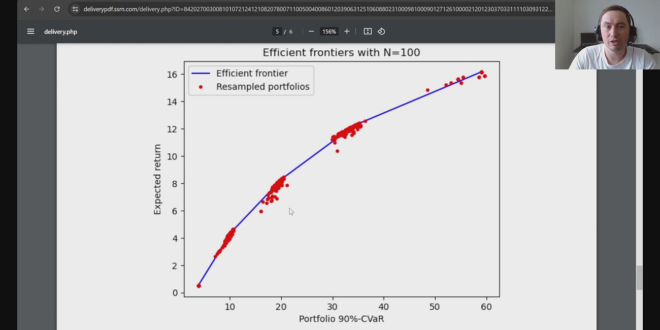 10. Derivatives Portfolio Optimization and Parameter Uncertainty