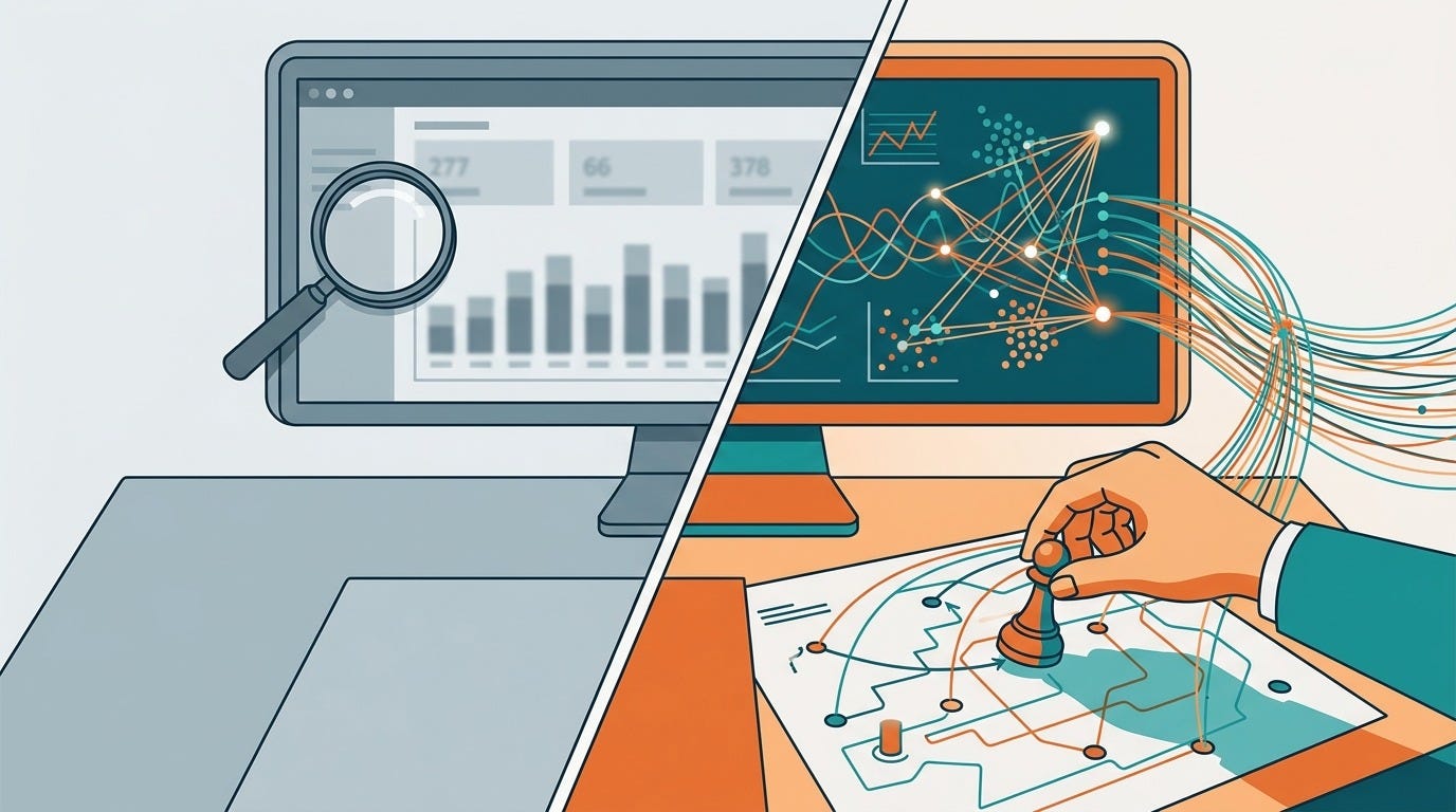 Analytics Substack con AI: il sistema che ho costruito con Claude ...