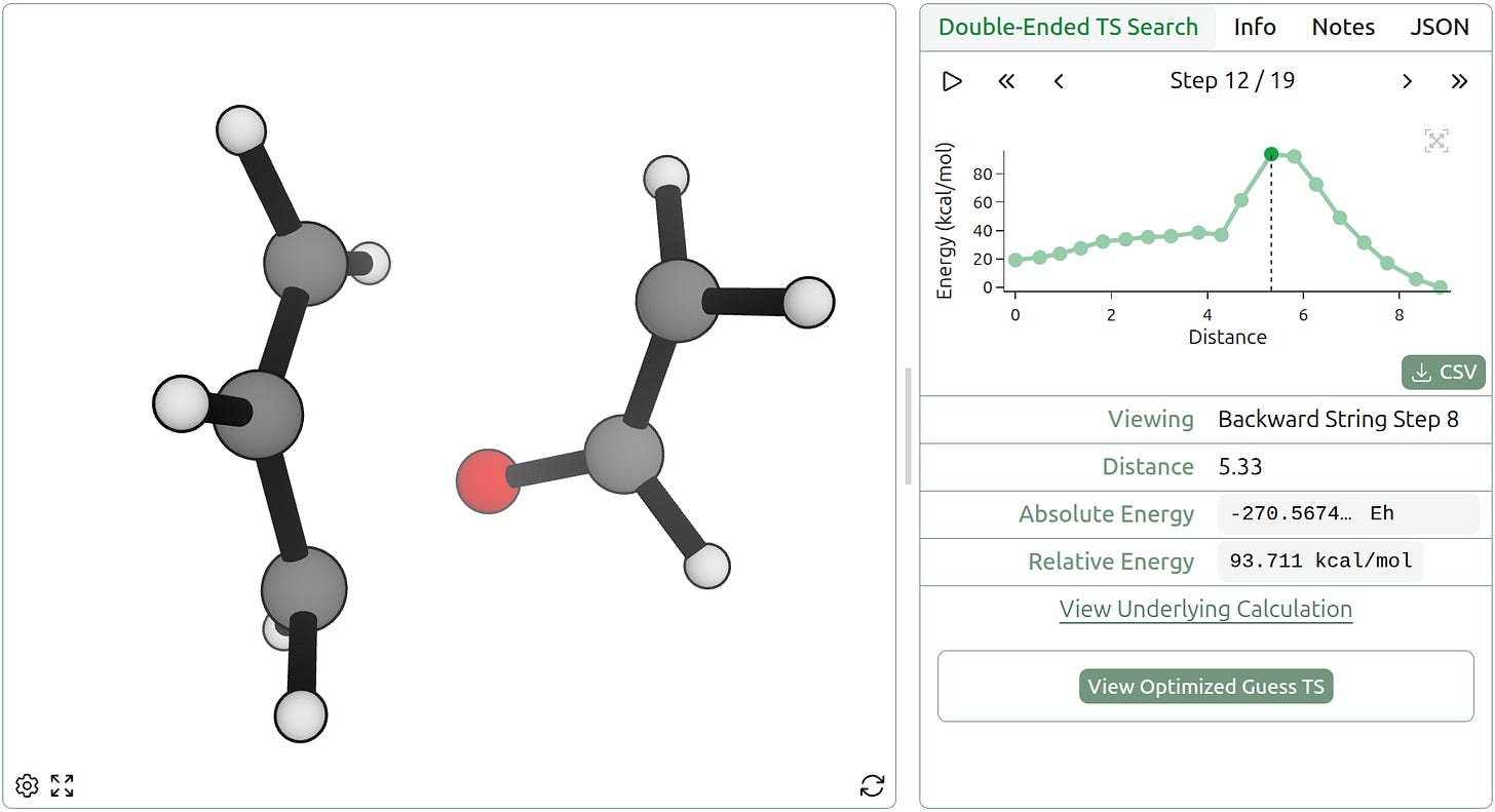FSM calculation of a Claisen rearrangement
