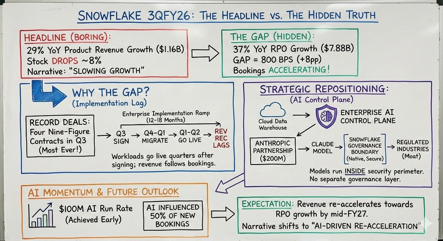 A white board with colorful text

AI-generated content may be incorrect.