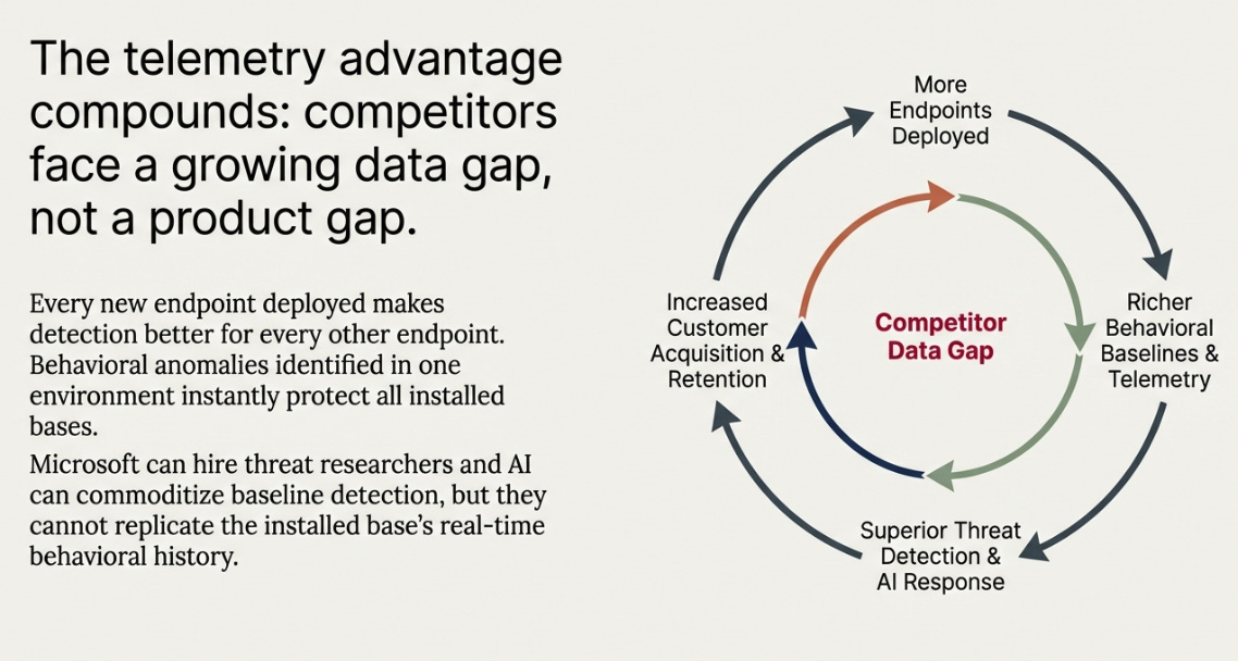 A diagram of a company's process

AI-generated content may be incorrect.
