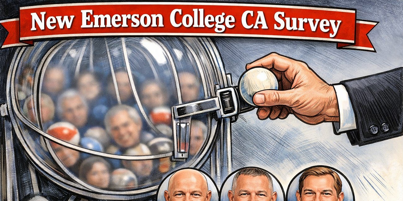 *New CA Governors Race Survey* Hilton, Then Bianco And Swallwell Top Fractured Field