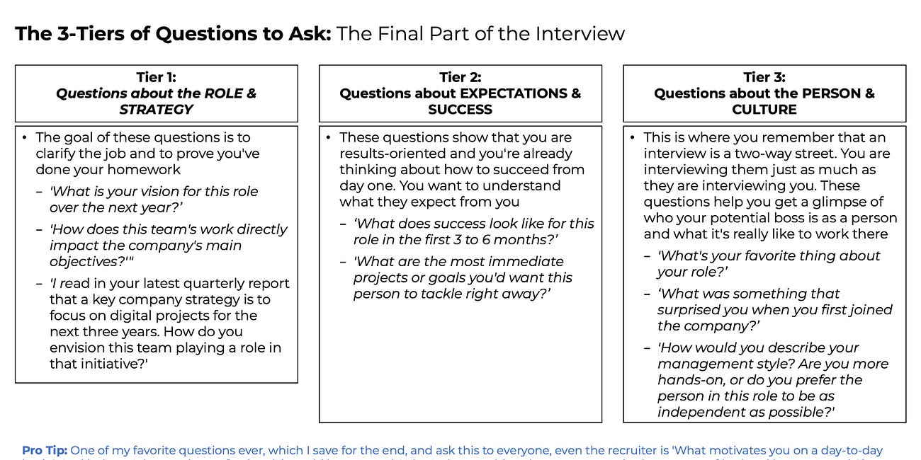 What to Ask When They Say 'Do You Have Any Questions for Me?