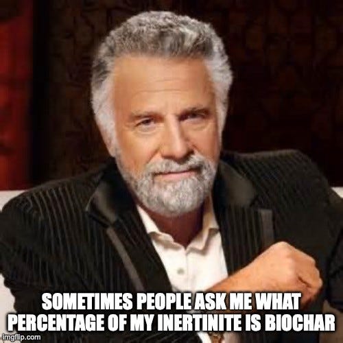 The Most Interesting Man in the World meme: a gray-bearded man in a dark jacket leans on a table and smiles. Caption: "SOMETIMES PEOPLE ASK ME WHAT PERCENTAGE OF MY INERTINITE IS BIOCHAR"