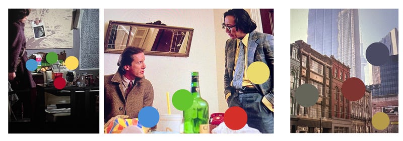 Film still color studies: Videodrome (1983) / Left: (A) neutrals with contrasting saturation / Right: (B) neutrals sit within the RYGB palette