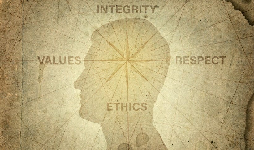 Human head and compass points to the ethics, integrity, values, respect. The concept on the topic of business, trust, psychology etc. Human head and compass points to the ethics, integrity, values, respect. The concept on the topic of business, trust, psychology etc.