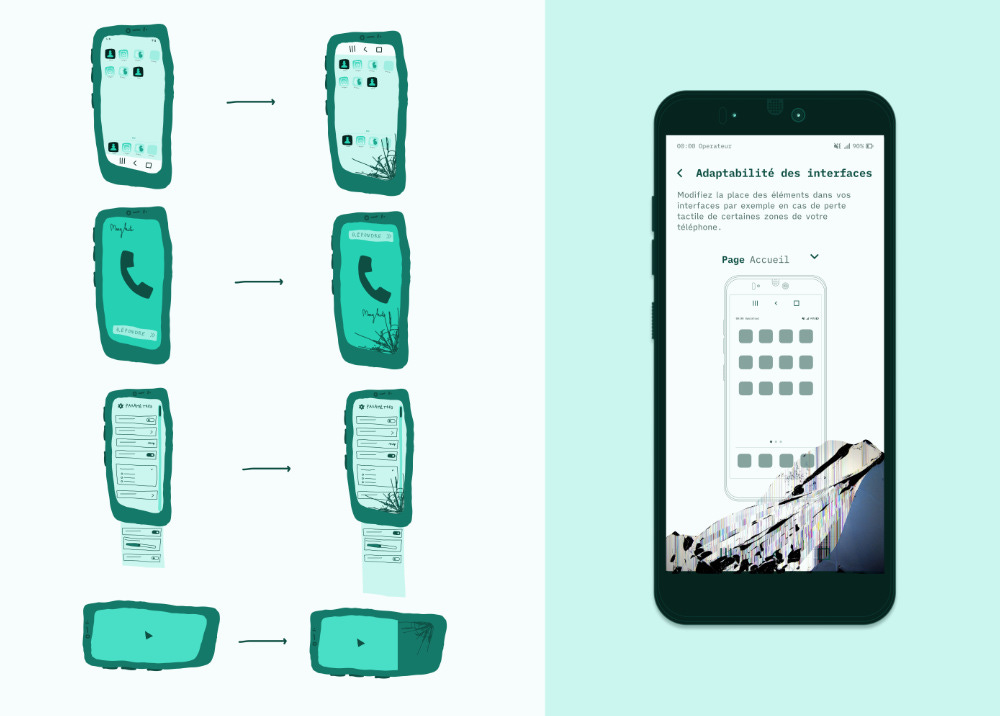 Un smartphone dont un bout d'écran est cassé et bloque l'usage de certaines partie de l'interface