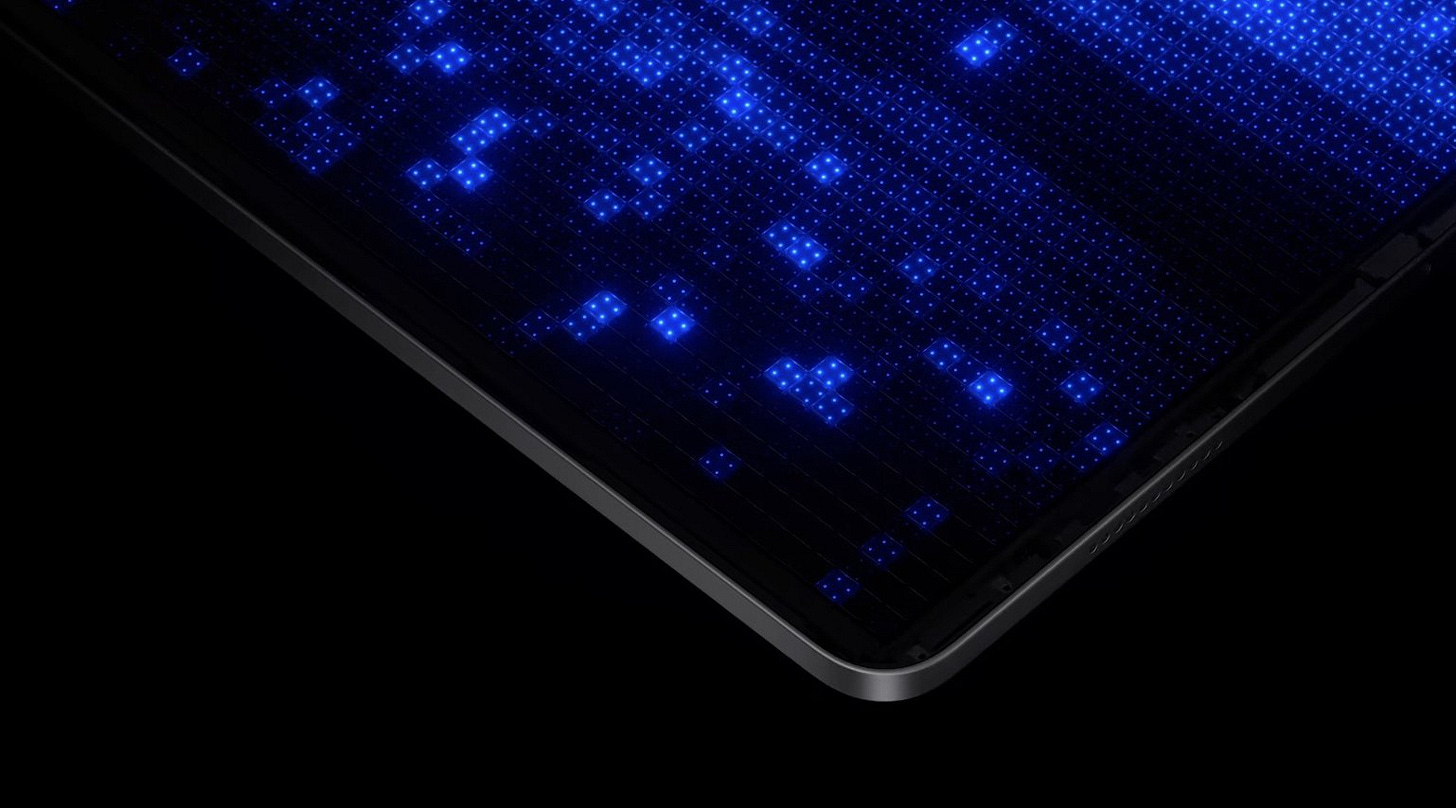 miniLEDs en la Pantalla Liquid Retina XDR del iPad Pro M1