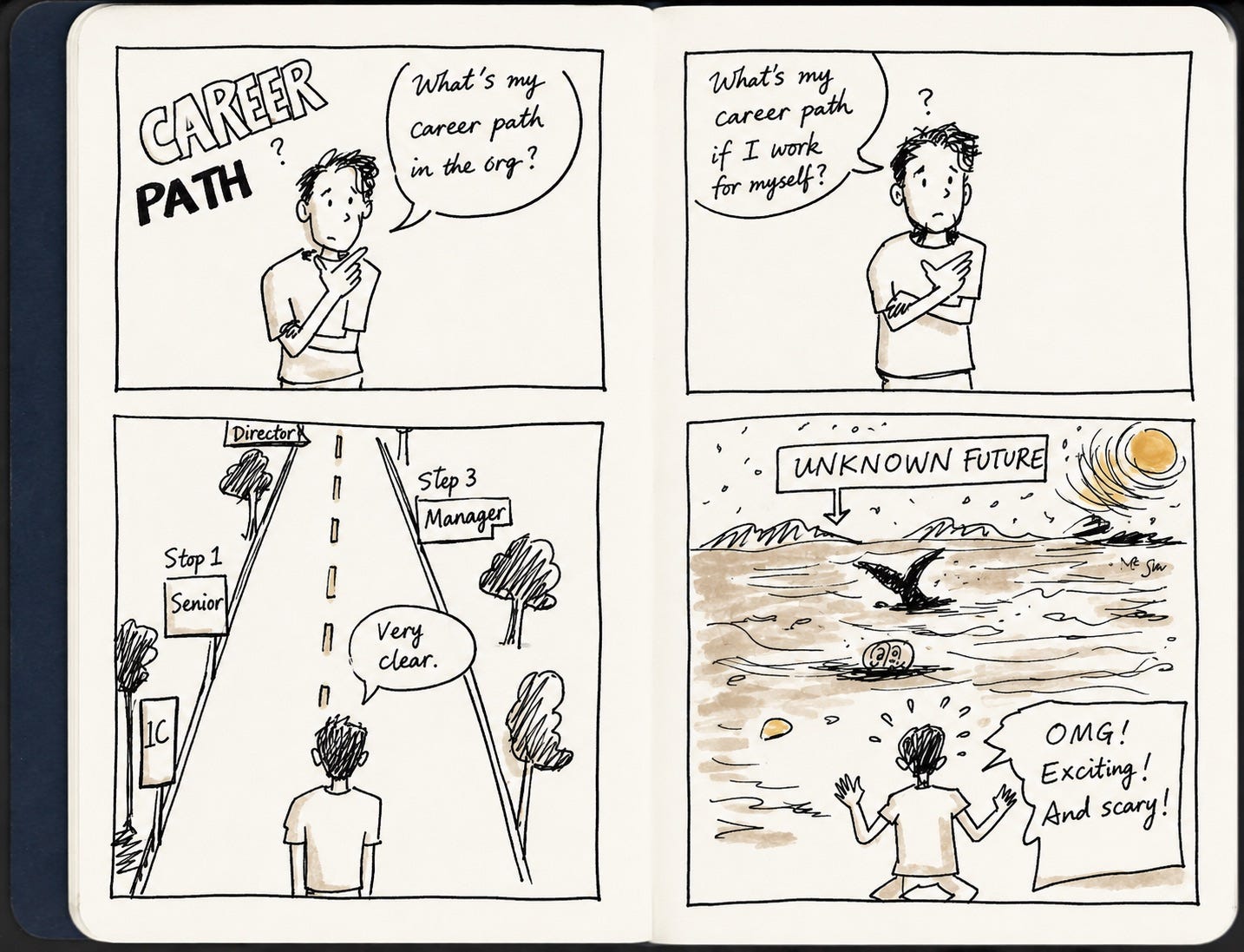 The bottleneck is finishing friction, not drawing skill The bottleneck is finishing friction, not drawing skill