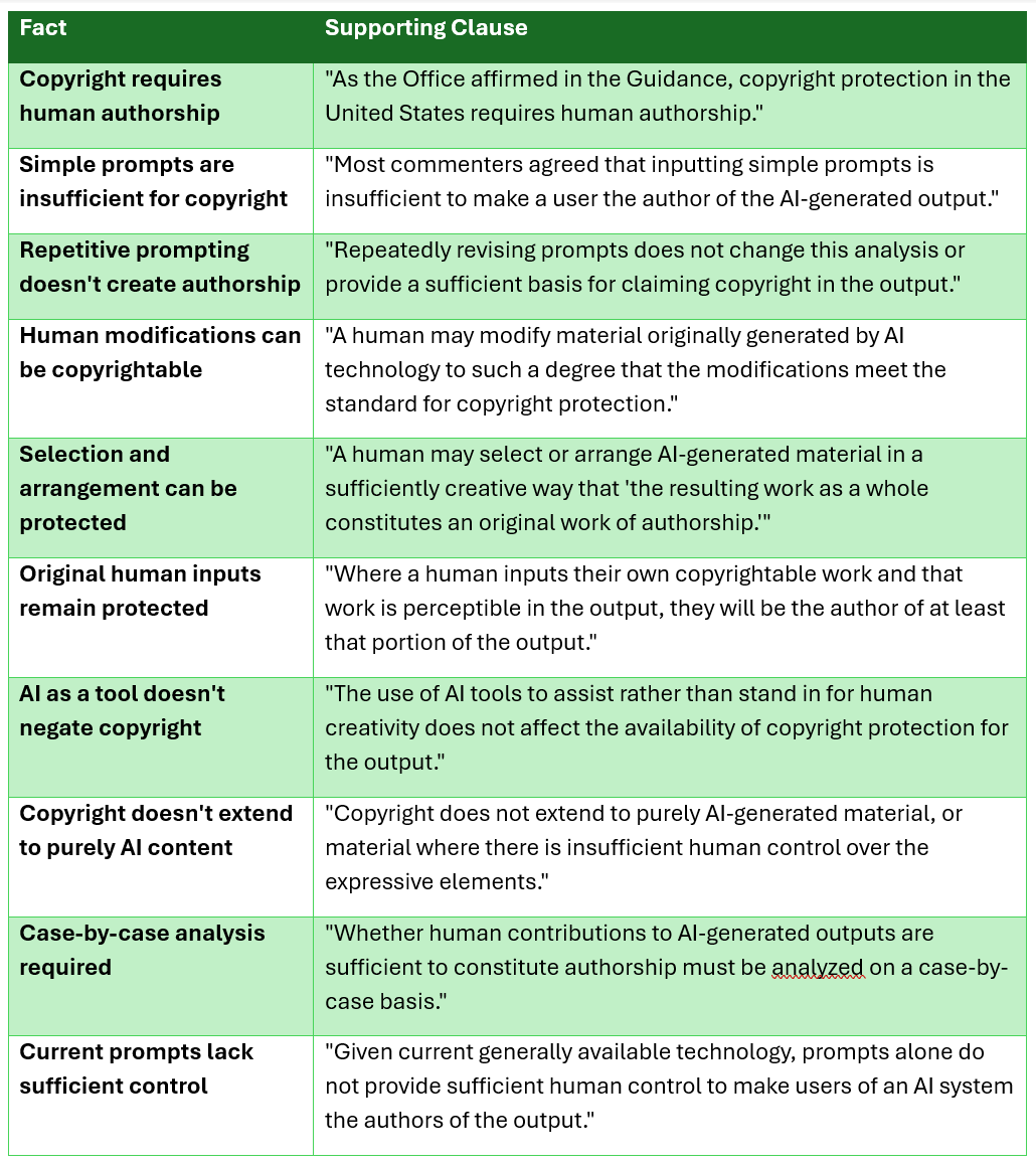 You can ask Perplexity to cite the exact phrases extracted from the document to support its own point. You can ask Perplexity to cite the exact phrases extracted from the document to support its own point.