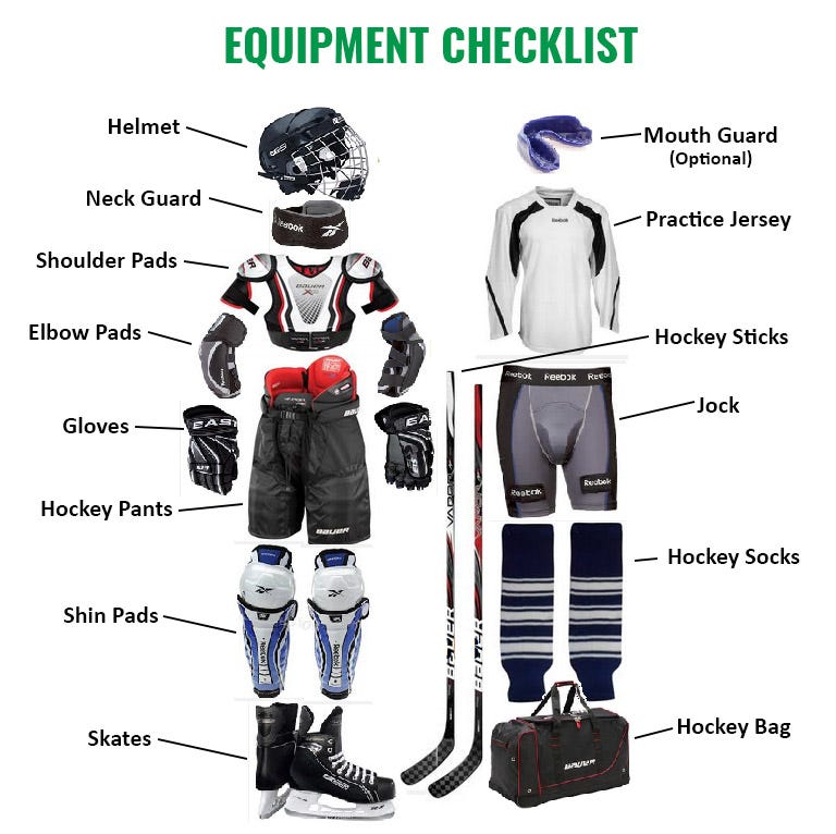 Hockey Equipment – Sherwood Park Minor Hockey Hockey Equipment – Sherwood Park Minor Hockey