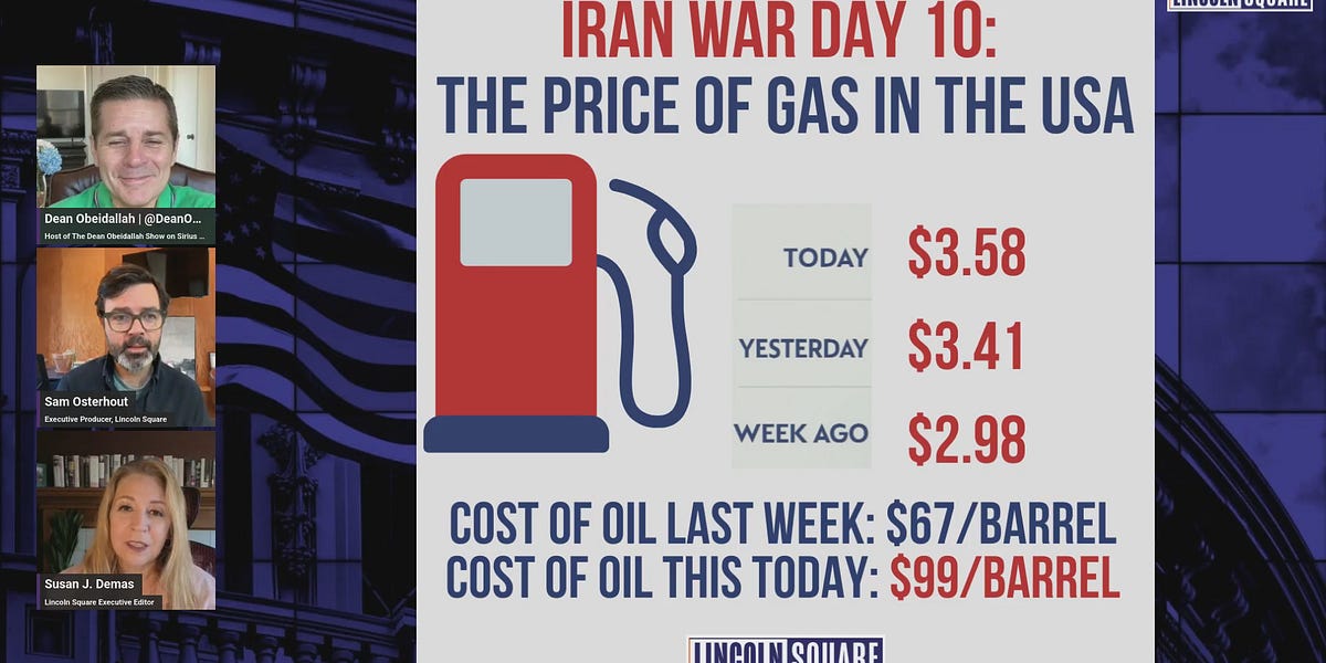 Gas Prices Soar as Trump's Iran War Drags on | The Weekly Assignment ...