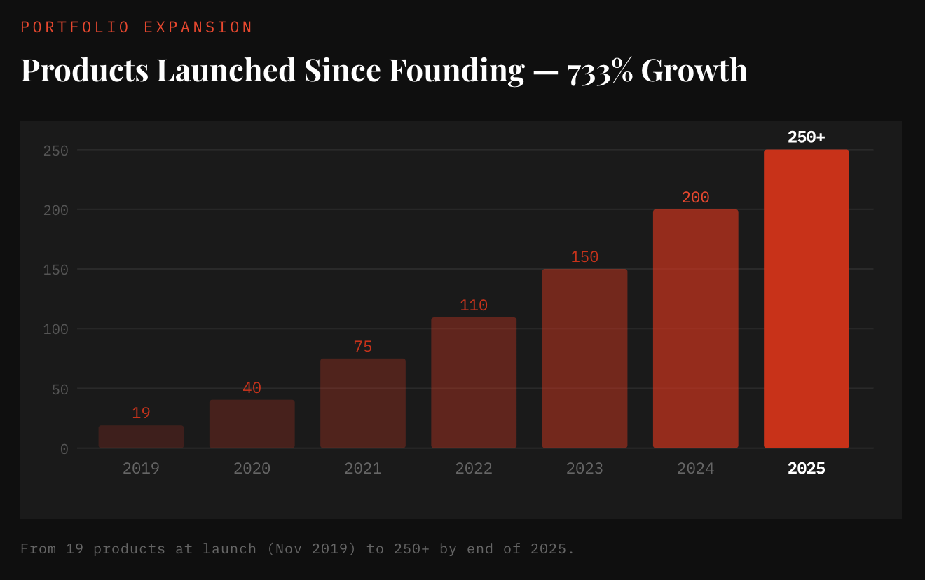 The Most Important Defense Company You’ve Never Heard Of