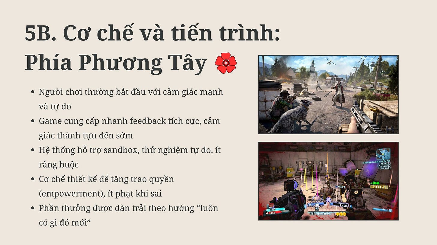 May be an image of 2 people and text that says '5B. Co' chế và tiến trình: Phía Phương Tây Người chơi thường bắt đầu với cảm giác mạnh và tự do Game cung cấp nhanh feedback tích cực, cảm giác thành tựu đến sớm Hệ thống hỗ trợ sandbox, thử nghiệm tự do, ít ràng buộc Cơ chế thiết kế để tăng trao quyền (empowerment), ít phạt khi sai Phần thưởng được dàn trải theo hướng "luôn có gì đó mới" WEAN rod ッちう S1GAB KECTEKOK 学体 命' May be an image of 2 people and text that says '5B. Co' chế và tiến trình: Phía Phương Tây Người chơi thường bắt đầu với cảm giác mạnh và tự do Game cung cấp nhanh feedback tích cực, cảm giác thành tựu đến sớm Hệ thống hỗ trợ sandbox, thử nghiệm tự do, ít ràng buộc Cơ chế thiết kế để tăng trao quyền (empowerment), ít phạt khi sai Phần thưởng được dàn trải theo hướng "luôn có gì đó mới" WEAN rod ッちう S1GAB KECTEKOK 学体 命'