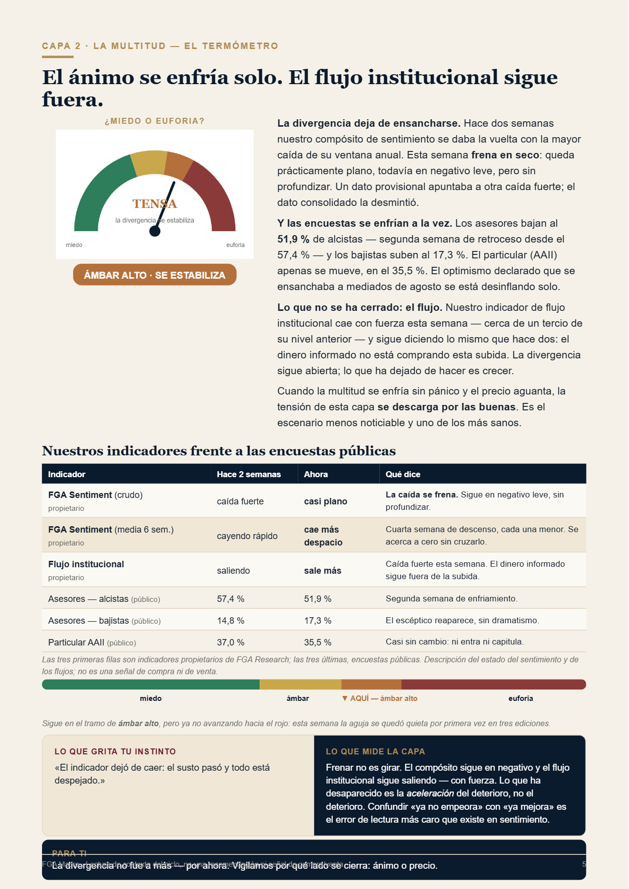 Capa 2 en detalle - pagina del informe Capa 2 en detalle - pagina del informe
