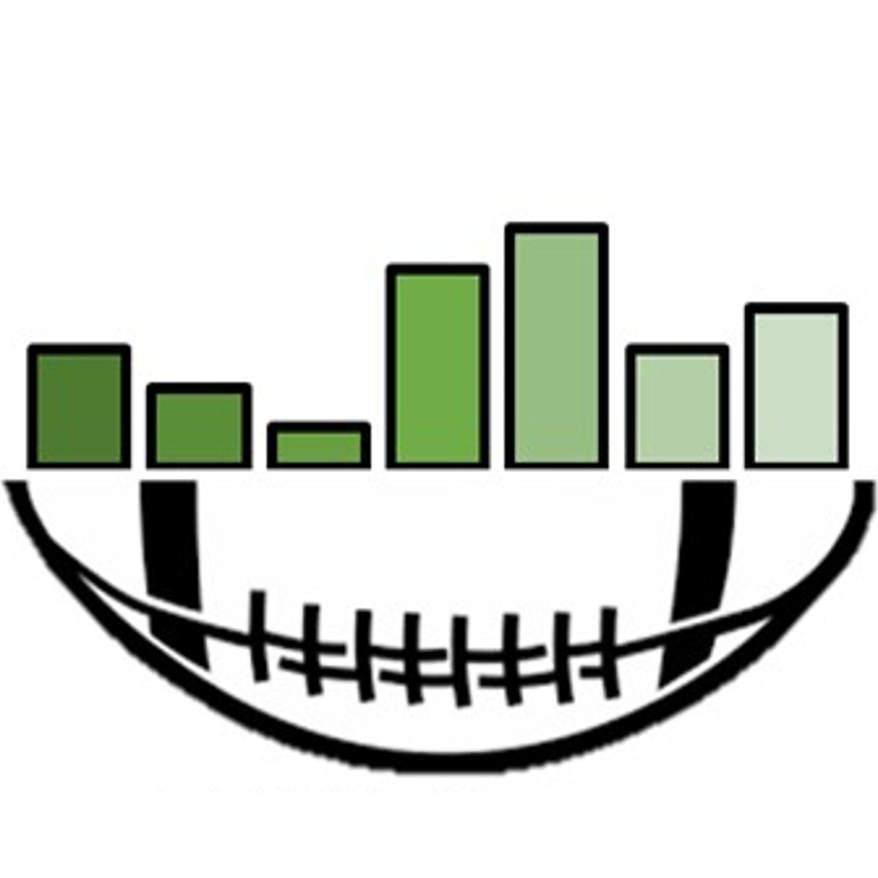 CFB Betting Analysis with CFB_Connor