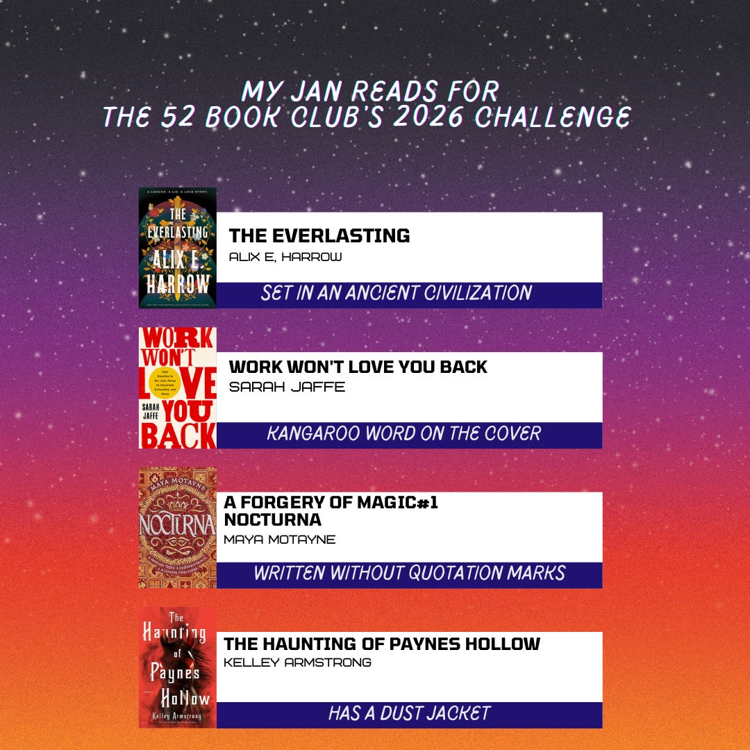 "My Jan Reads for The 52 Book Club's 2026 Challenge. Four books are shown against a starry purple to orange gradient background: 1) The Everlasting by Alix E. Harrow with a dark green fantasy-style cover, with the requirement 'Set in an ancient civilization'. 2) Work Won't Love You Back by Sarah Jaffe with bold red and yellow typography, with the requirement 'Kangaroo word on the cover'. 3) A Forgery of Magic #1 Nocturna by Maya Motayne with an ornate gold and red decorative cover, with the requirement 'Written without quotation marks'. 4) The Haunting of Paynes Hollow by Kelley Armstrong showing a dark atmospheric cover, with the requirement 'Has a dust jacket'."