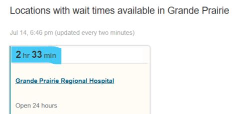 AHS ED Wait times (ESTIMATED) Central Zone, North Zone & Edmonton Zone