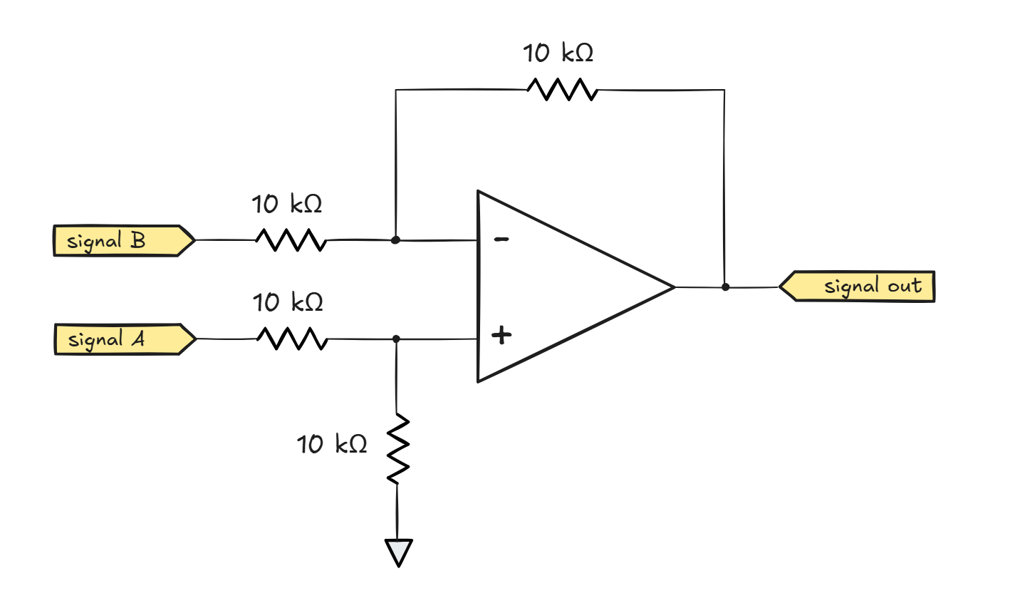 https%3A%2F%2Fsubstack post media.s3.amazonaws.com%2Fpublic%2Fimages%2F6774d66c 2db8 4f46 8ab9