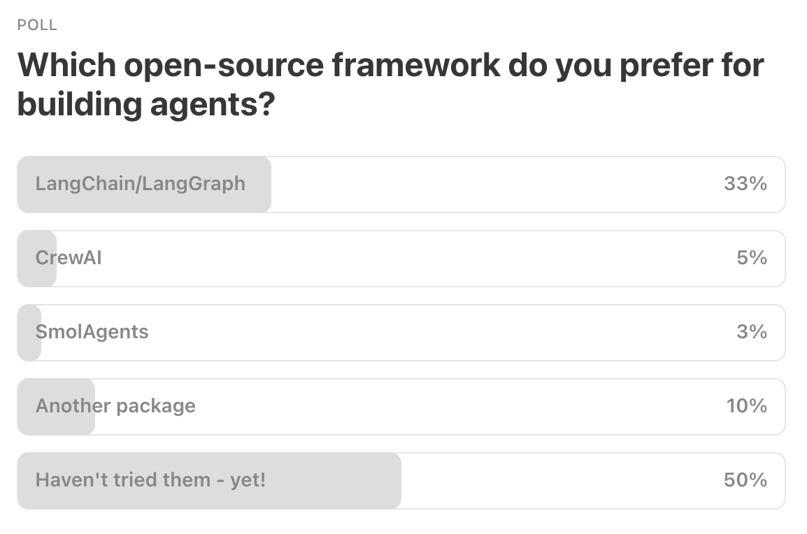 Data Science Weekly - Issue 625