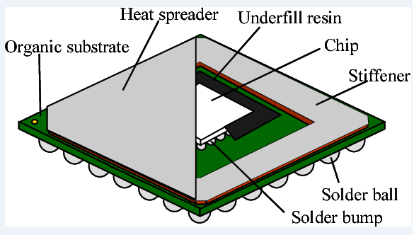 TSMC x Nvidia : Breaking the Thermal Wall: How Advanced Cooling Is ...