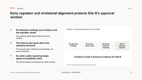 Codex's Storylined Deck in the Style of BHP