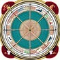 Anteros Astrology