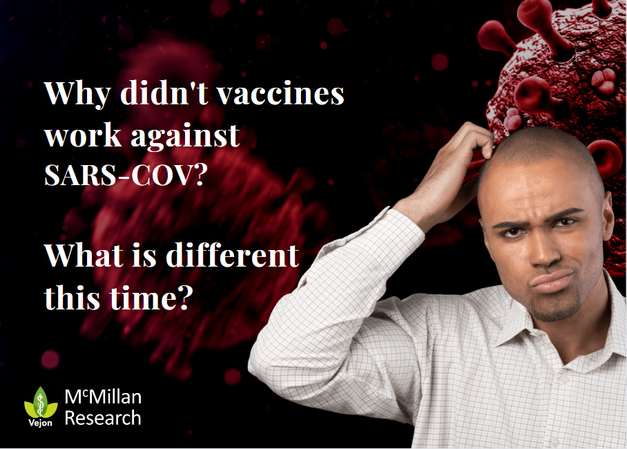 Why was a vaccine not developed against SARS-COV?