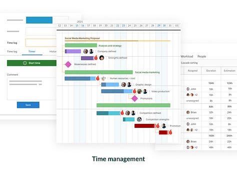 GanttPro screenshot demonstrating features for streamlined project planning, including task scheduling, resource allocation, and progress tracking.