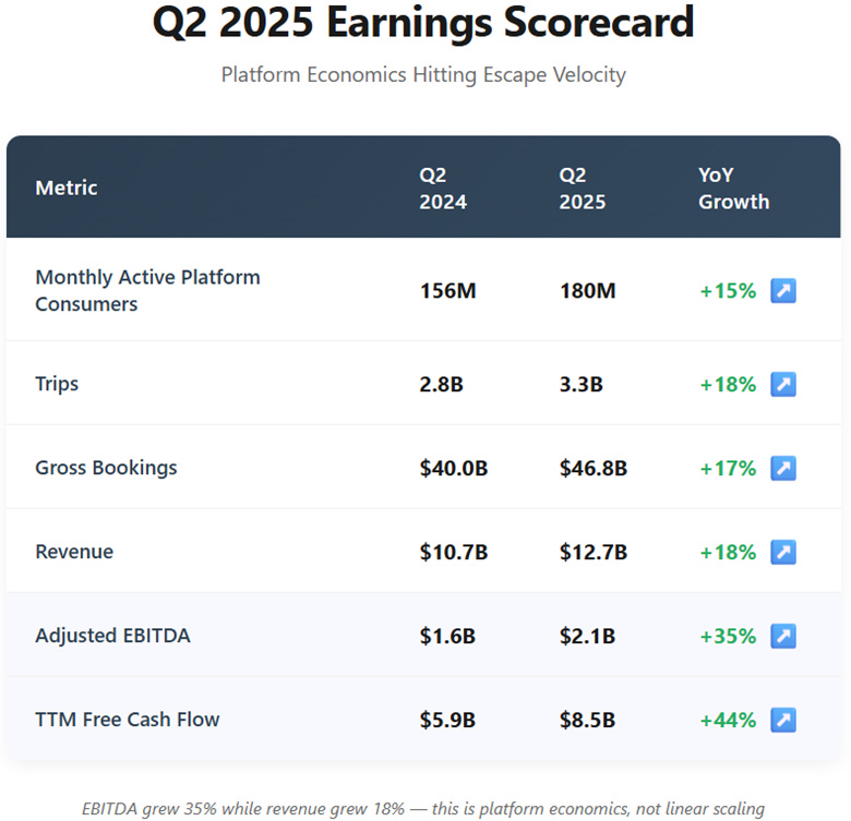 A screenshot of a graph
AI-generated content may be incorrect. A screenshot of a graph
AI-generated content may be incorrect.